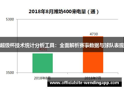 超级杯技术统计分析工具:全面解析赛事数据与球队表现 超级杯技术统计分析工具:全面解析赛事数据与球队表现