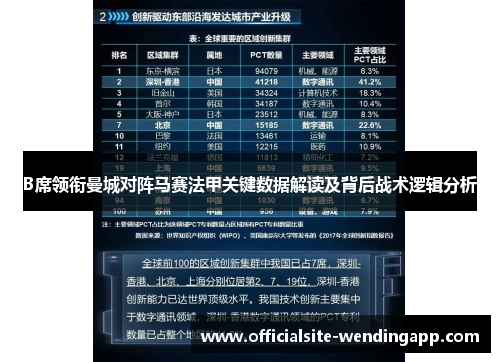 B席领衔曼城对阵马赛法甲关键数据解读及背后战术逻辑分析 B席领衔曼城对阵马赛法甲关键数据解读及背后战术逻辑分析