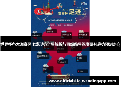 世界杯各大洲赛区出线形势全景解析与晋级前景深度研判趋势预测走向 世界杯各大洲赛区出线形势全景解析与晋级前景深度研判趋势预测走向