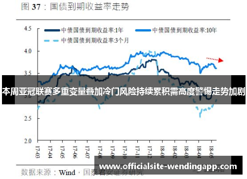 本周亚冠联赛多重变量叠加冷门风险持续累积需高度警惕走势加剧