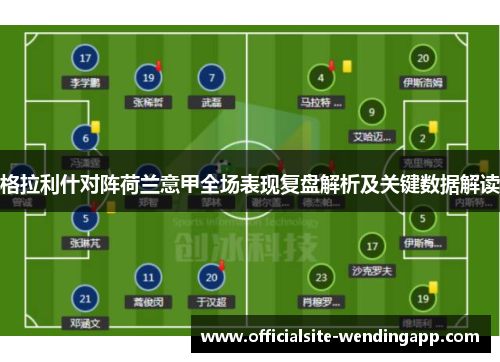 格拉利什对阵荷兰意甲全场表现复盘解析及关键数据解读