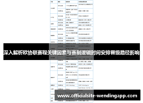 深入解析欧协联赛程关键因素与赛制逻辑时间安排晋级路径影响 深入解析欧协联赛程关键因素与赛制逻辑时间安排晋级路径影响