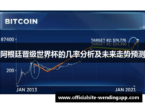 阿根廷晋级世界杯的几率分析及未来走势预测 阿根廷晋级世界杯的几率分析及未来走势预测